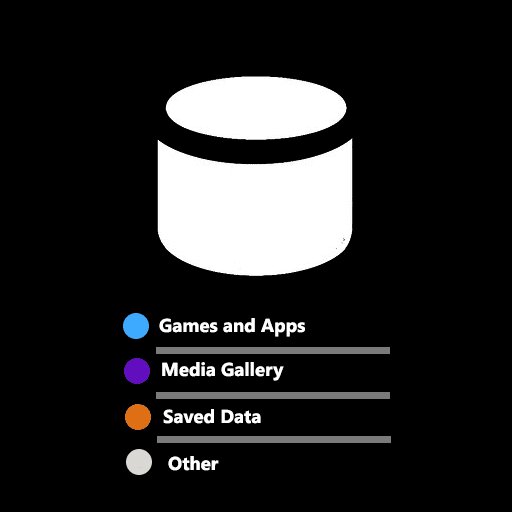 Storage